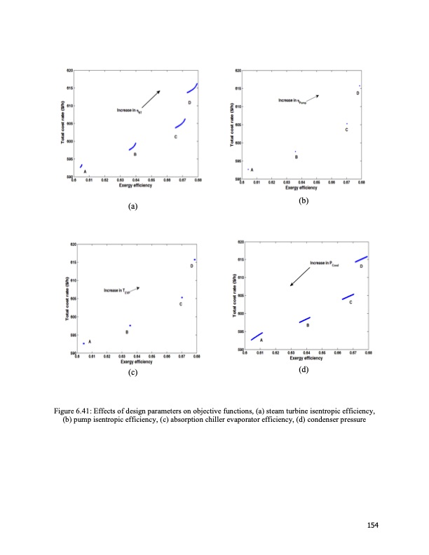 energy-systems-multigeneration-purposes-154