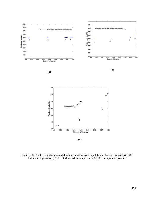 energy-systems-multigeneration-purposes-155