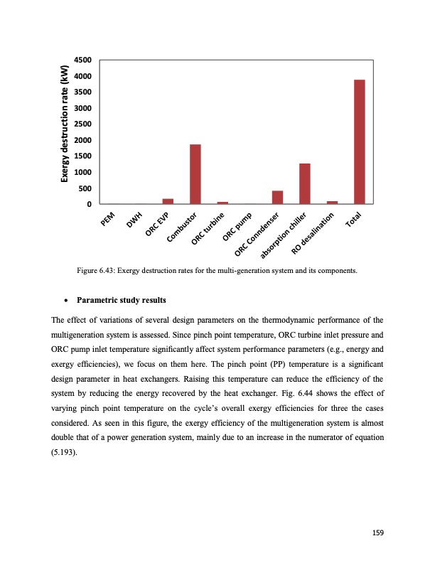 energy-systems-multigeneration-purposes-159