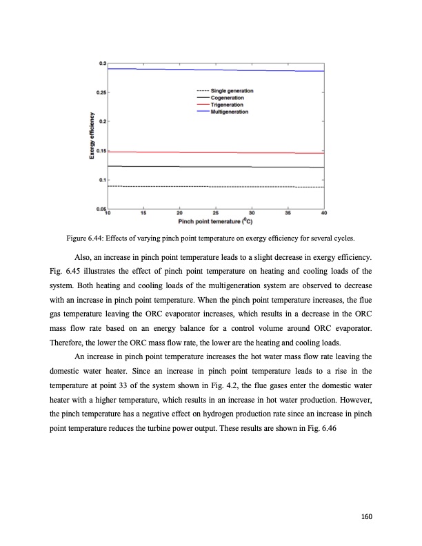 energy-systems-multigeneration-purposes-160