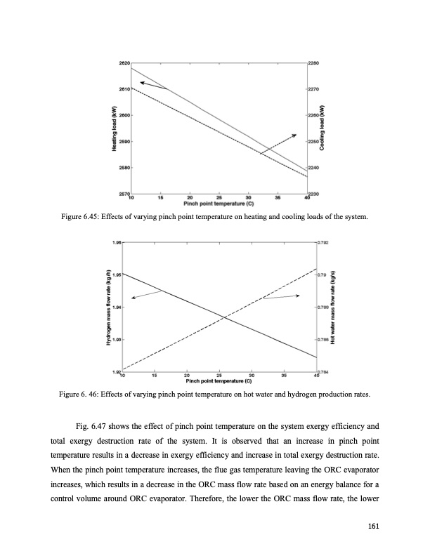 energy-systems-multigeneration-purposes-161
