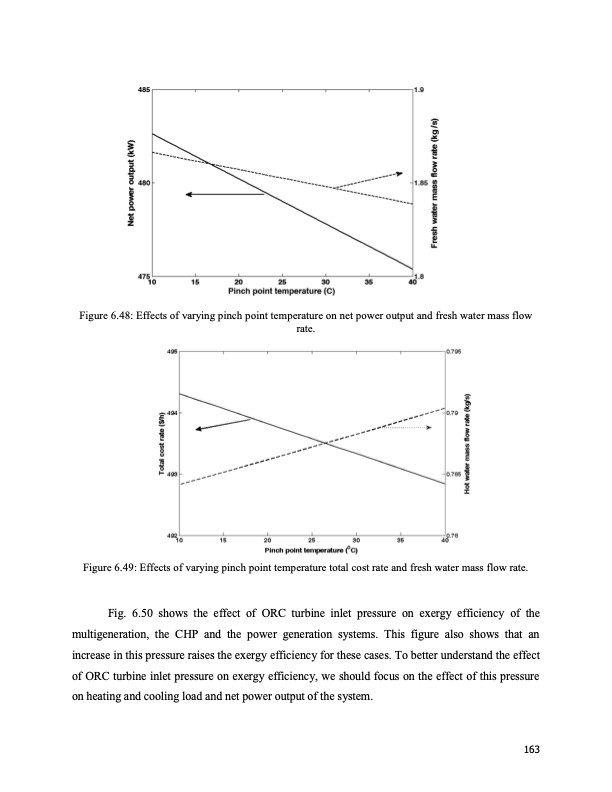 energy-systems-multigeneration-purposes-163