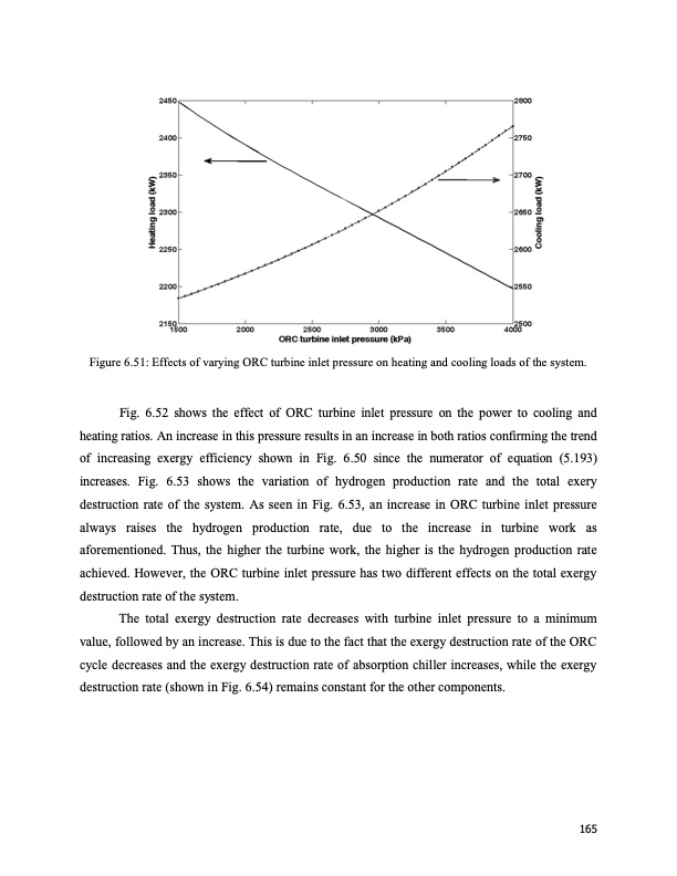 energy-systems-multigeneration-purposes-165