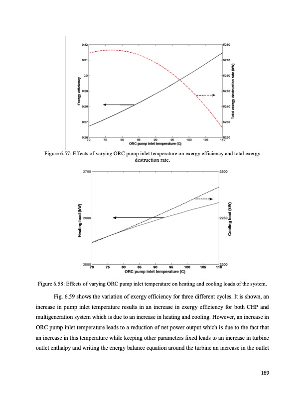 energy-systems-multigeneration-purposes-169