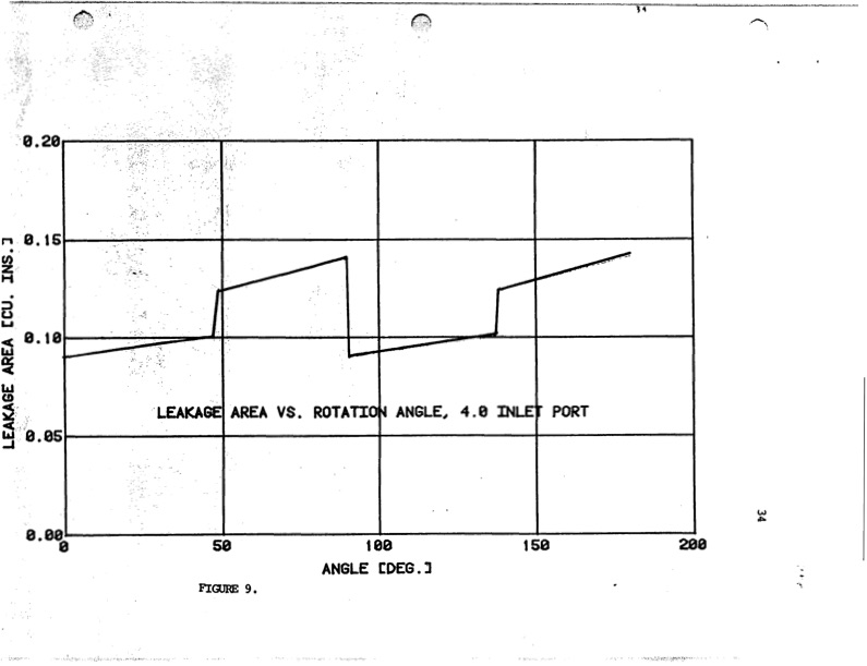 expansion-ratio-lysholm-screw-expander-039