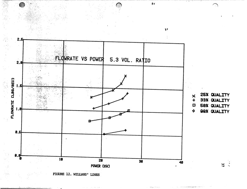 expansion-ratio-lysholm-screw-expander-042