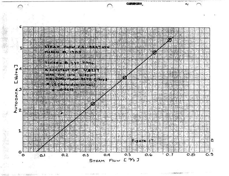 expansion-ratio-lysholm-screw-expander-047