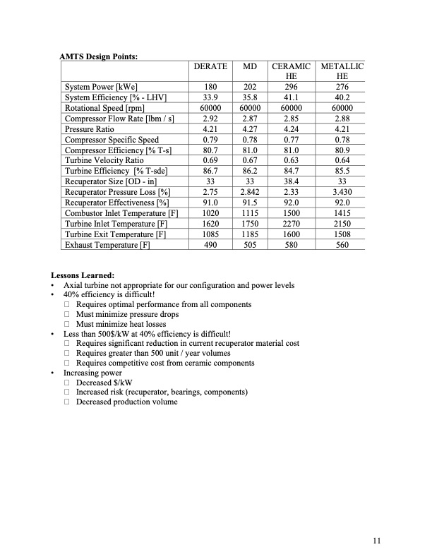 final-technical-report--advanced-microturbine-system-amtsc20-012