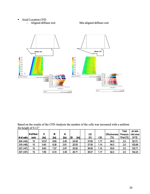 final-technical-report--advanced-microturbine-system-amtsc20-025