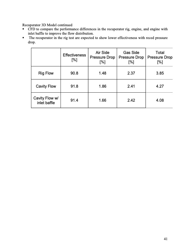 final-technical-report--advanced-microturbine-system-amtsc20-042