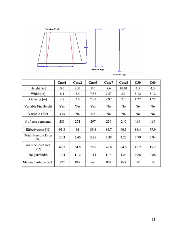 final-technical-report--advanced-microturbine-system-amtsc20-054