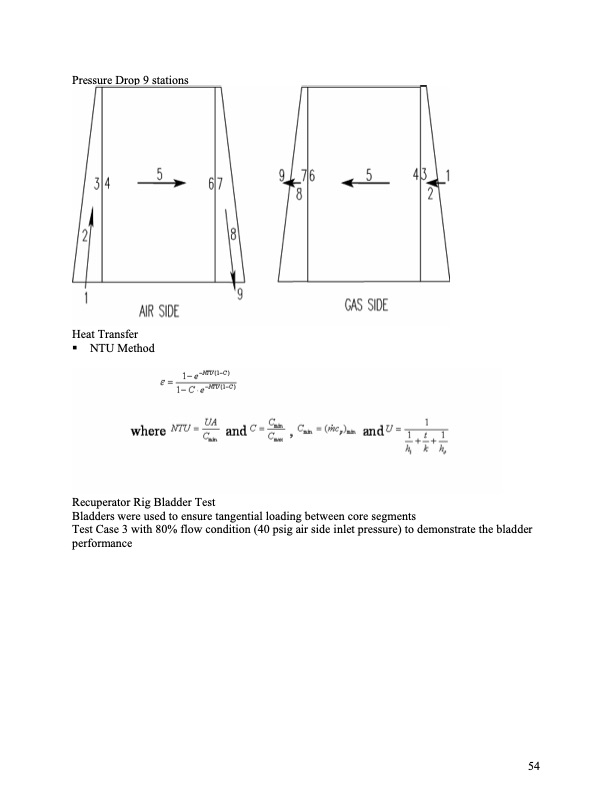 final-technical-report--advanced-microturbine-system-amtsc20-055