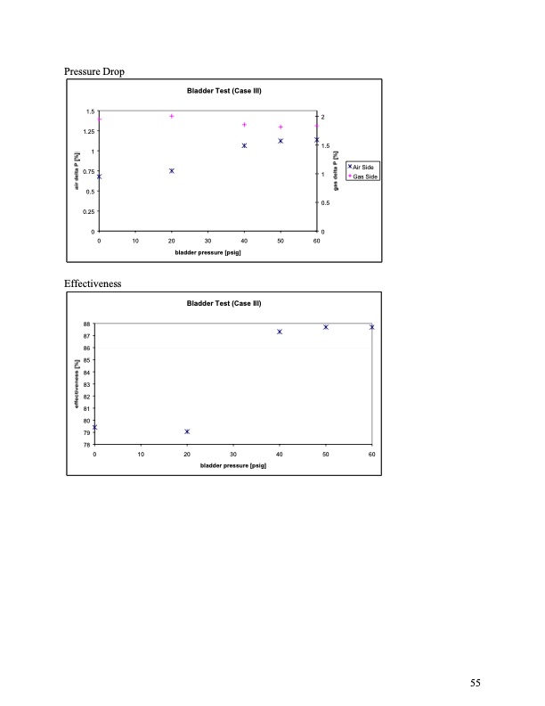 final-technical-report--advanced-microturbine-system-amtsc20-056