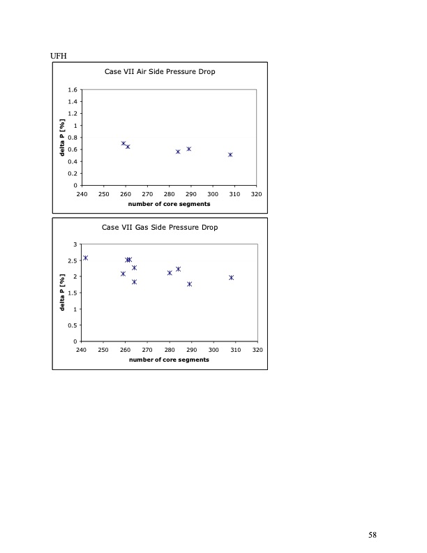 final-technical-report--advanced-microturbine-system-amtsc20-059