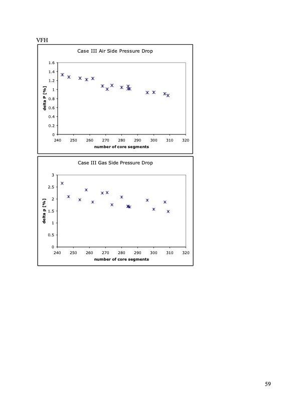 final-technical-report--advanced-microturbine-system-amtsc20-060