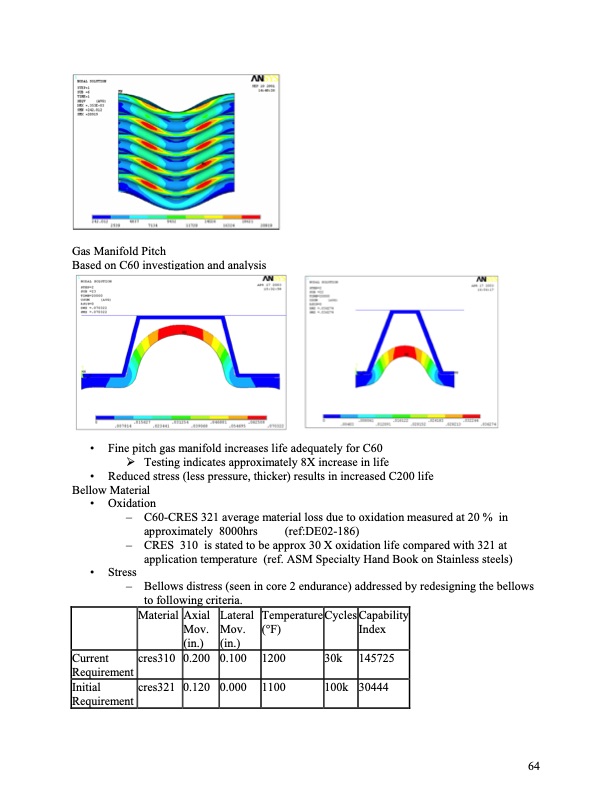 final-technical-report--advanced-microturbine-system-amtsc20-065