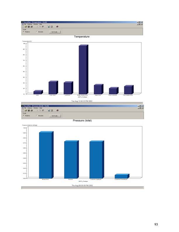 final-technical-report--advanced-microturbine-system-amtsc20-094