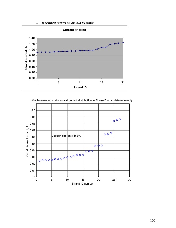 final-technical-report--advanced-microturbine-system-amtsc20-101