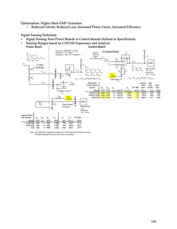final-technical-report--advanced-microturbine-system-amtsc20-105