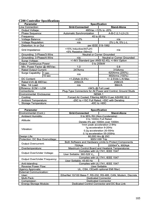 final-technical-report--advanced-microturbine-system-amtsc20-106