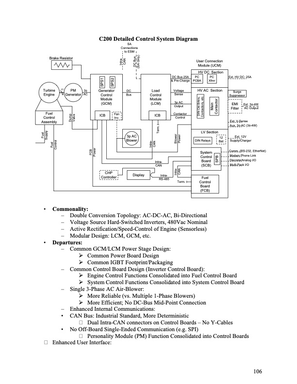 final-technical-report--advanced-microturbine-system-amtsc20-107
