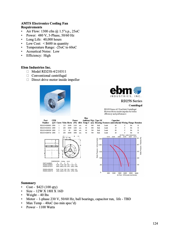 final-technical-report--advanced-microturbine-system-amtsc20-125