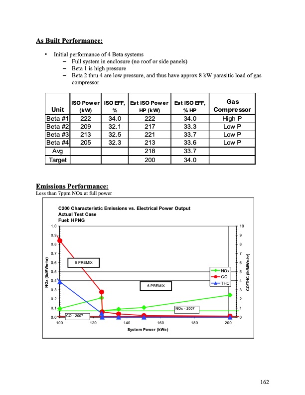 final-technical-report--advanced-microturbine-system-amtsc20-163