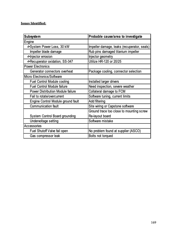 final-technical-report--advanced-microturbine-system-amtsc20-170