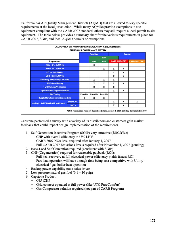 final-technical-report--advanced-microturbine-system-amtsc20-173