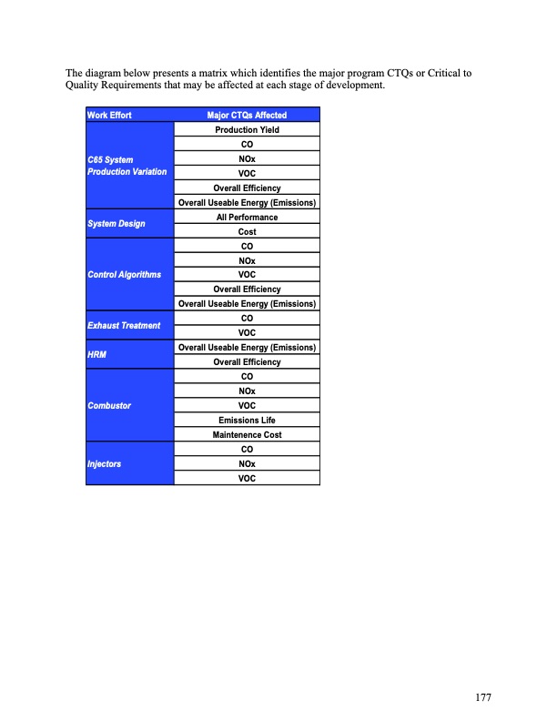 final-technical-report--advanced-microturbine-system-amtsc20-178