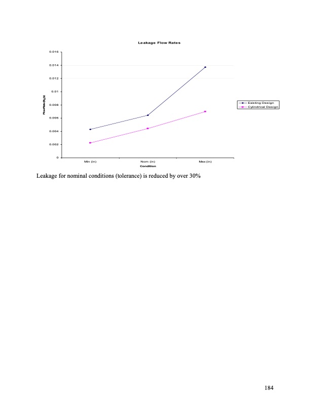final-technical-report--advanced-microturbine-system-amtsc20-185