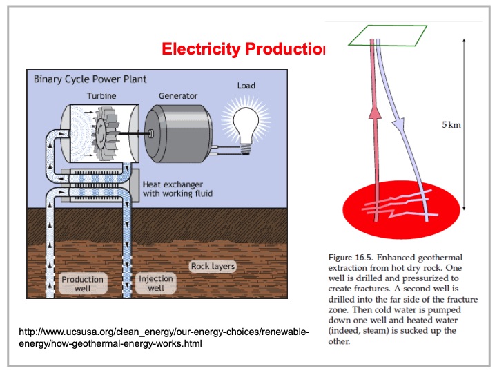 geothermal-energy-014