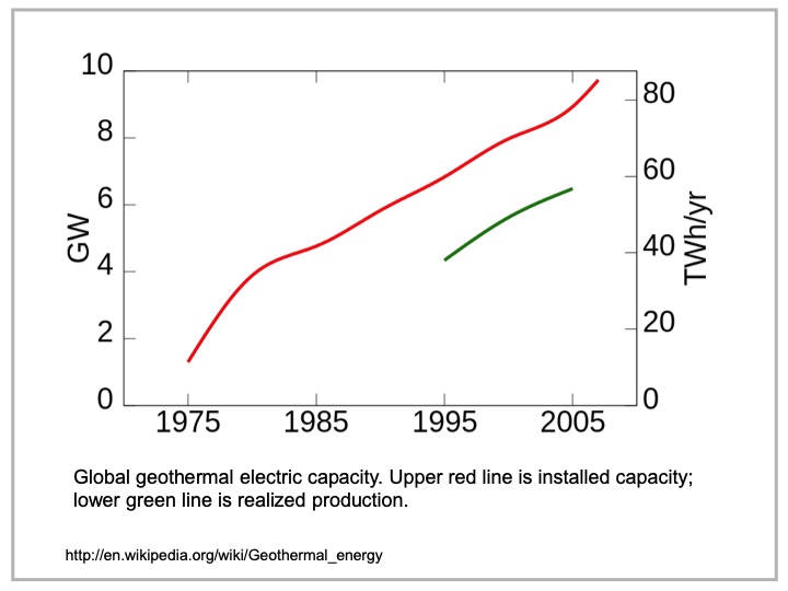 geothermal-energy-018
