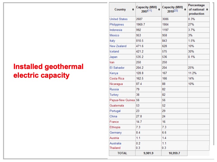 geothermal-energy-023