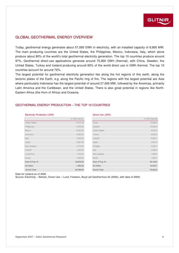 geothermal-energy-market-report-009