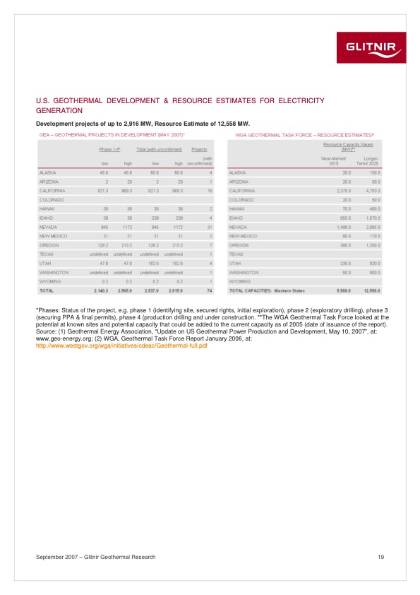 geothermal-energy-market-report-019