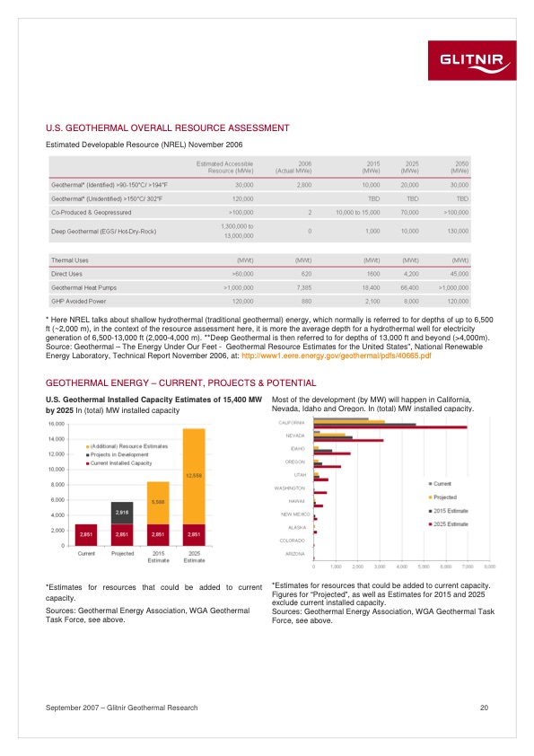 geothermal-energy-market-report-020
