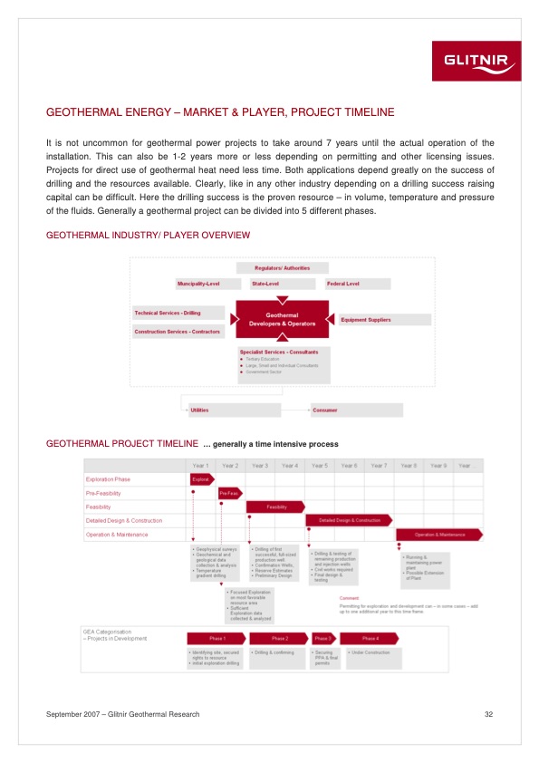 geothermal-energy-market-report-032