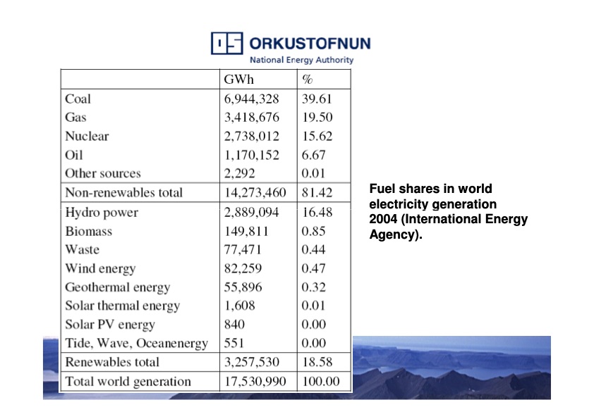 geothermal-energy-the-icelandic-experience-004