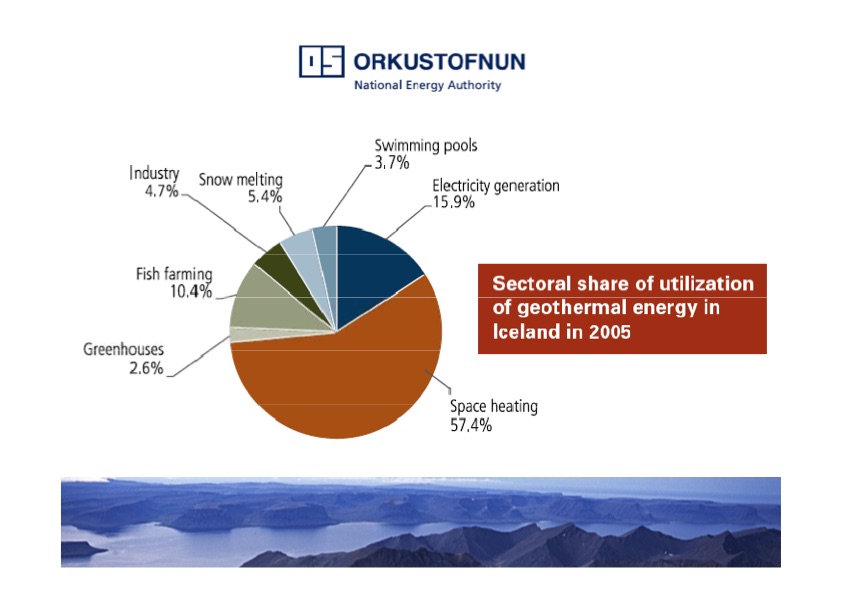 geothermal-energy-the-icelandic-experience-014