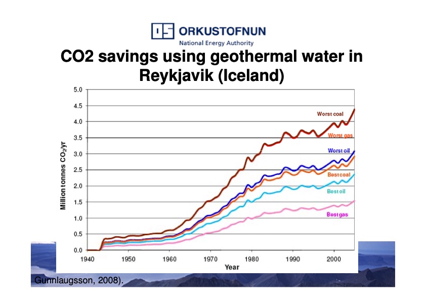 geothermal-energy-the-icelandic-experience-015