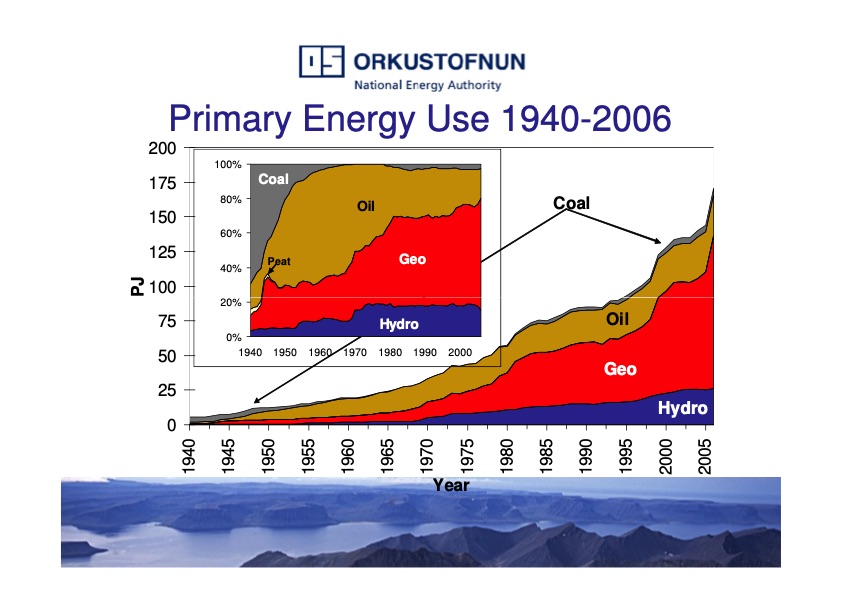 geothermal-energy-the-icelandic-experience-020
