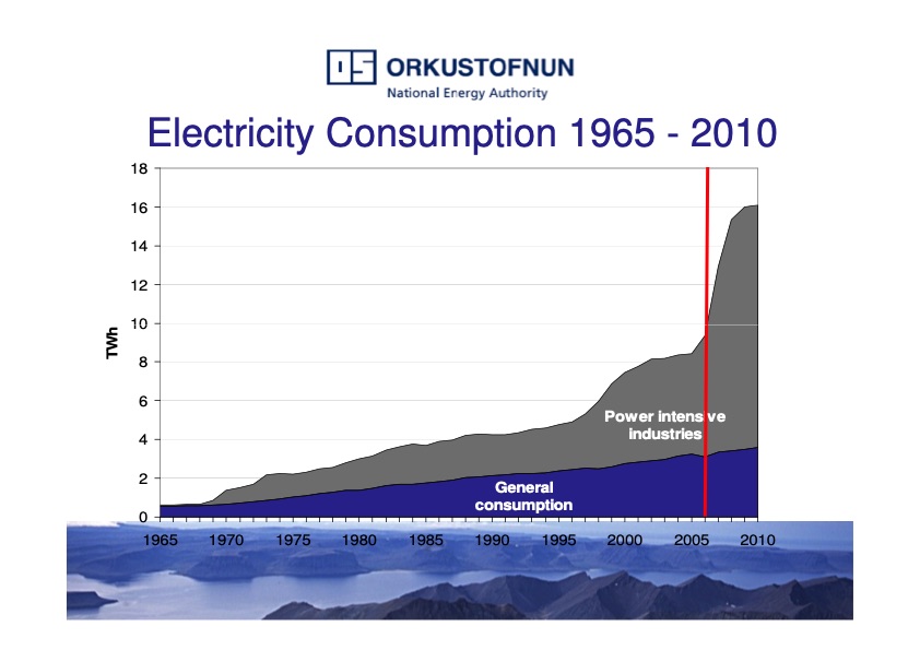 geothermal-energy-the-icelandic-experience-021