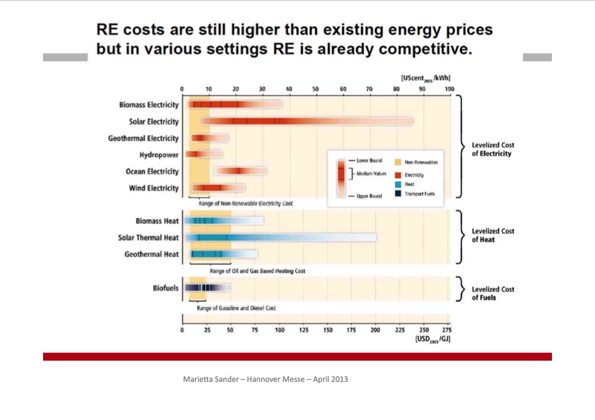 geothermal-energy-trends-and-opportunities-005