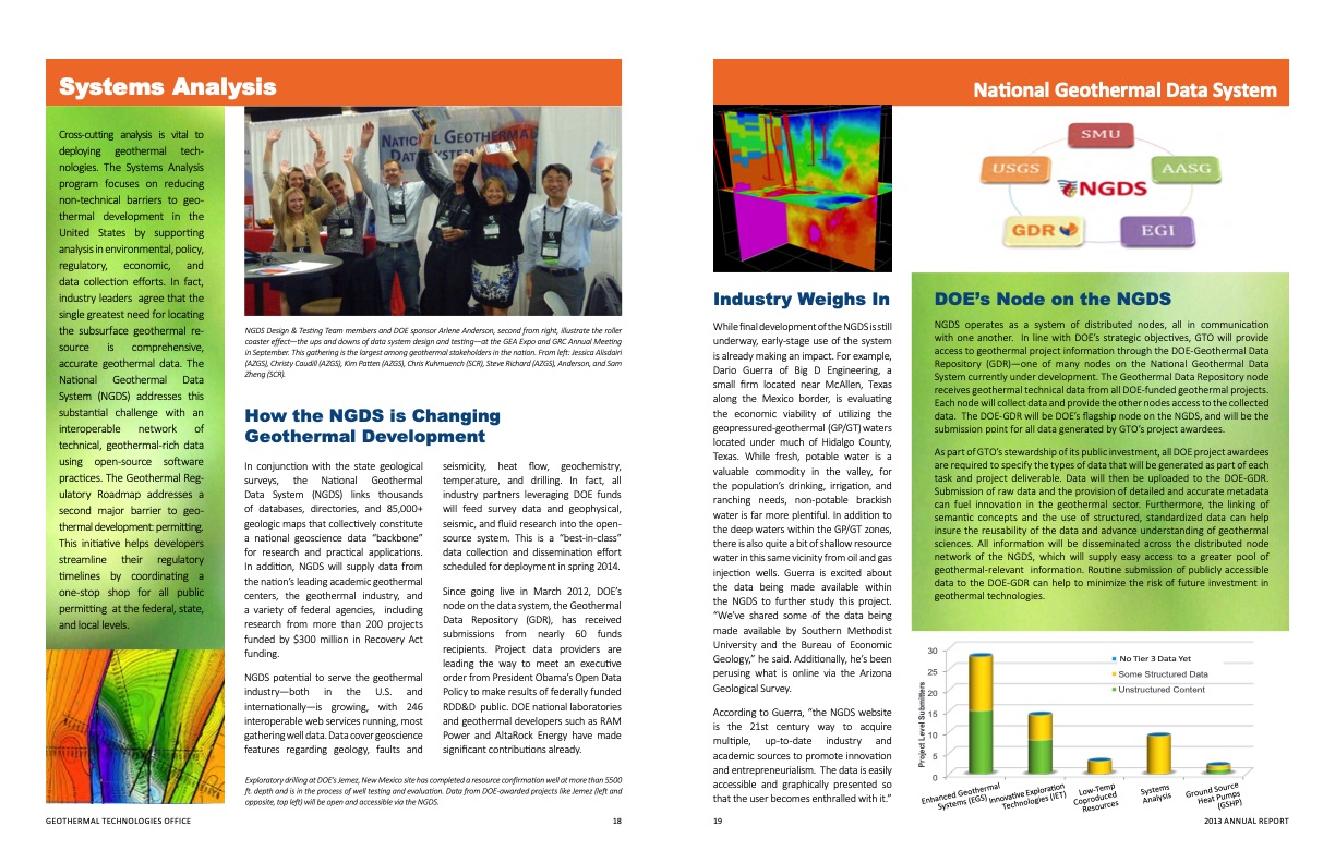 geothermal-technologies-office-annual-report-010