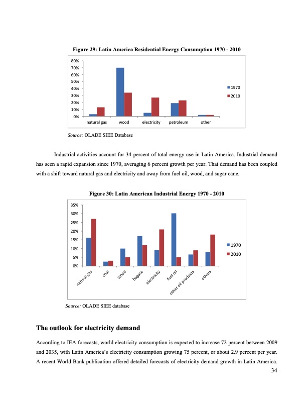 infrastructure-and-environment-department-039