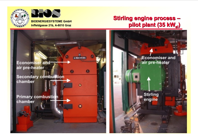 innovative-biomass-chp-technologies-innovative-015
