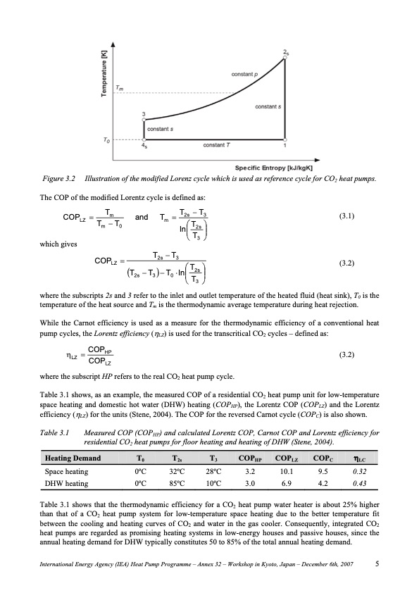 integrated-co2-heat-pump-systems-005