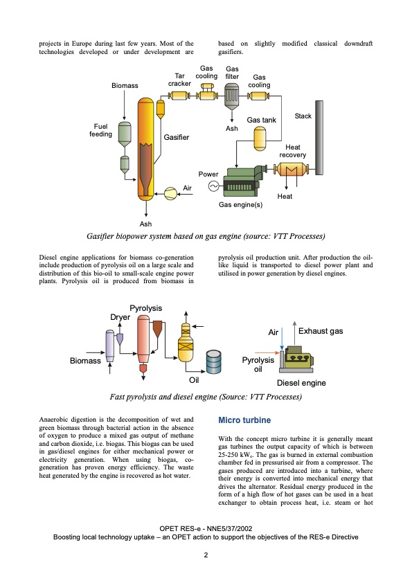 micro-and-small-scale-chp-from-biomass-less-than-300-kwe-002