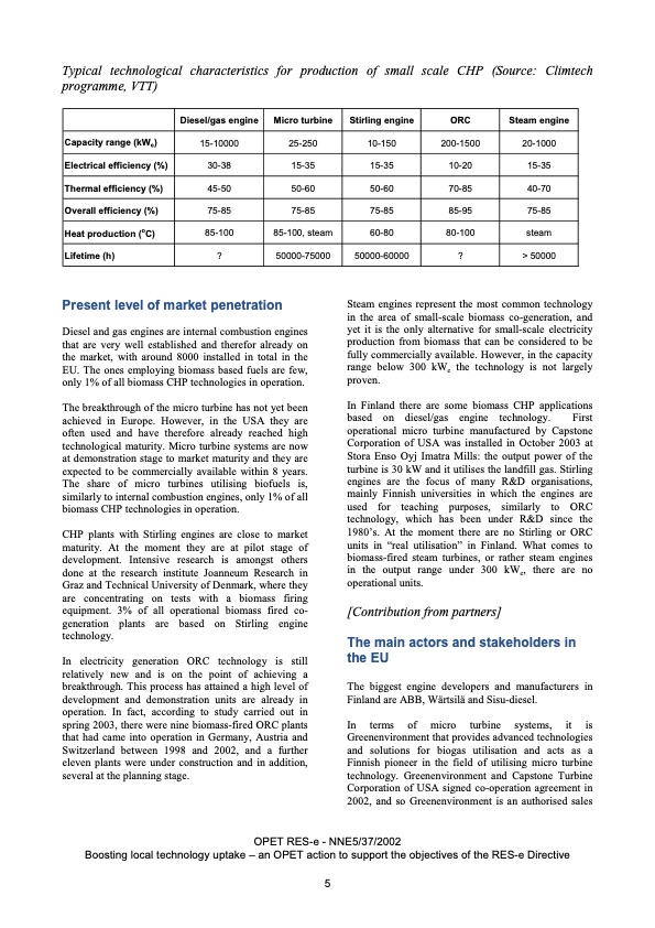micro-and-small-scale-chp-from-biomass-less-than-300-kwe-005